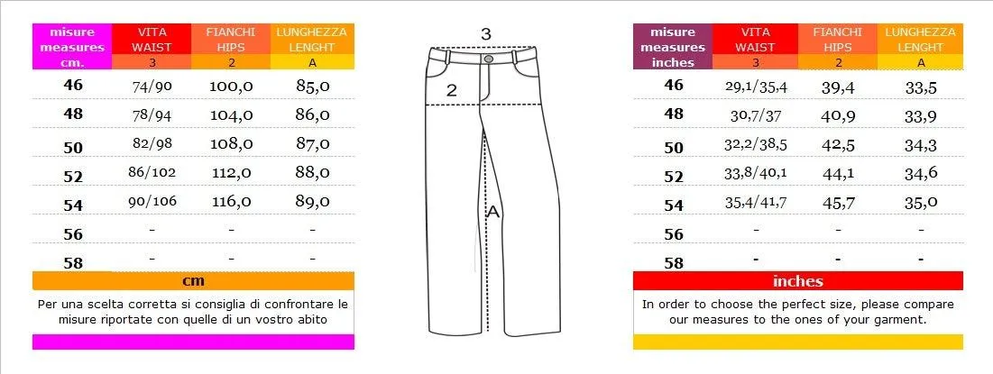 Nevada Men's Pants